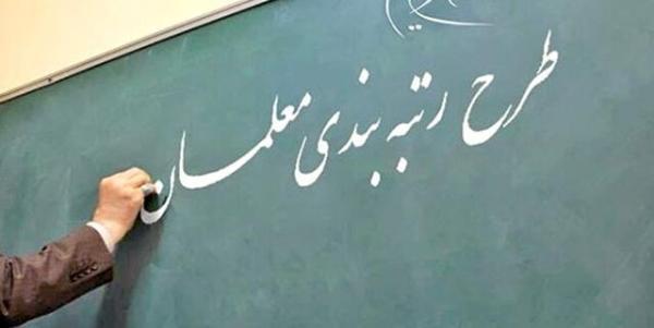 آنالیز رتبه بندی معلمان در فراکسیون فرهنگیان مجلس