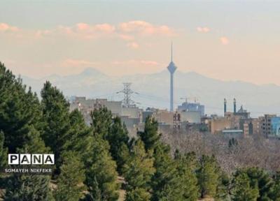 پیش بینی وزش باد شدید در تهران و البرز
