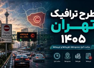 طرح ترافیک تهران 1405؛ راهنمای کامل ساعت، محدوده، خرید و جریمه
